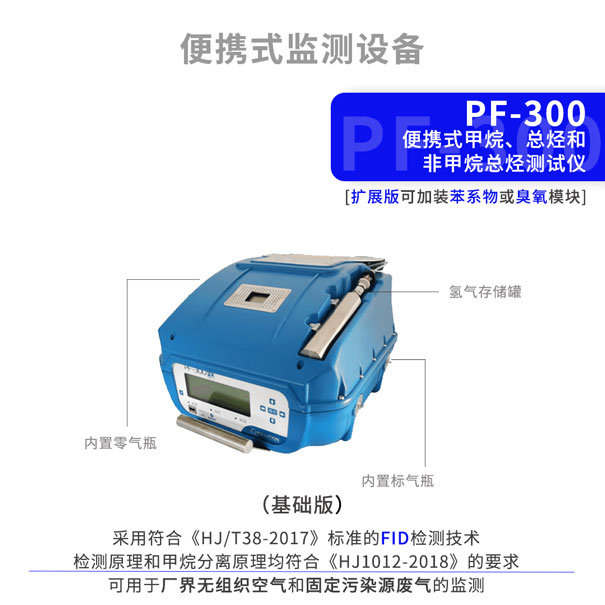 PF-300便攜式甲烷、總烴和非甲烷總烴分析儀